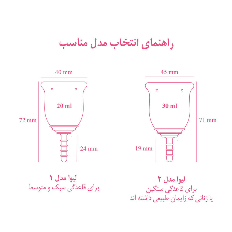 مدل سنستیو رنگ سفید
